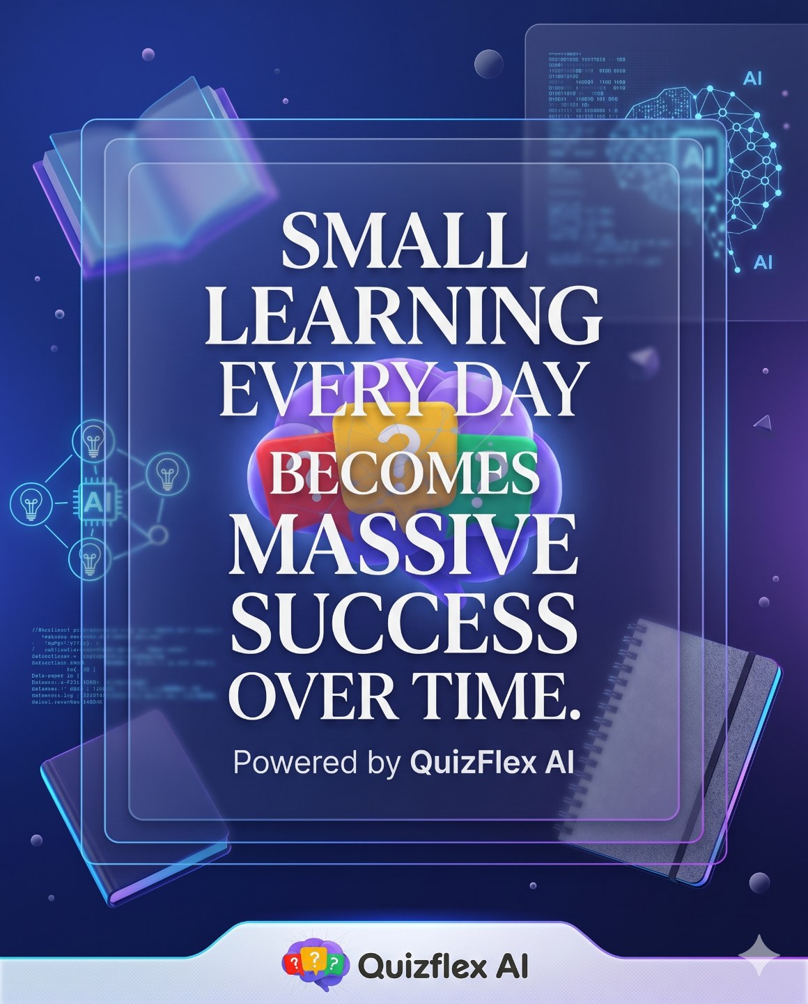 Figure 1 — Small learning every day = MASSIVE success over time.