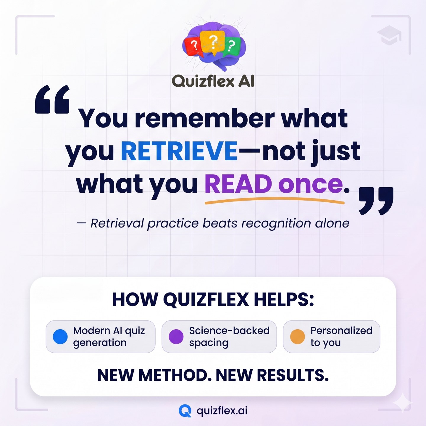Illustration — You remember what you RETRIEVE—not just what you READ once. — Retrieval