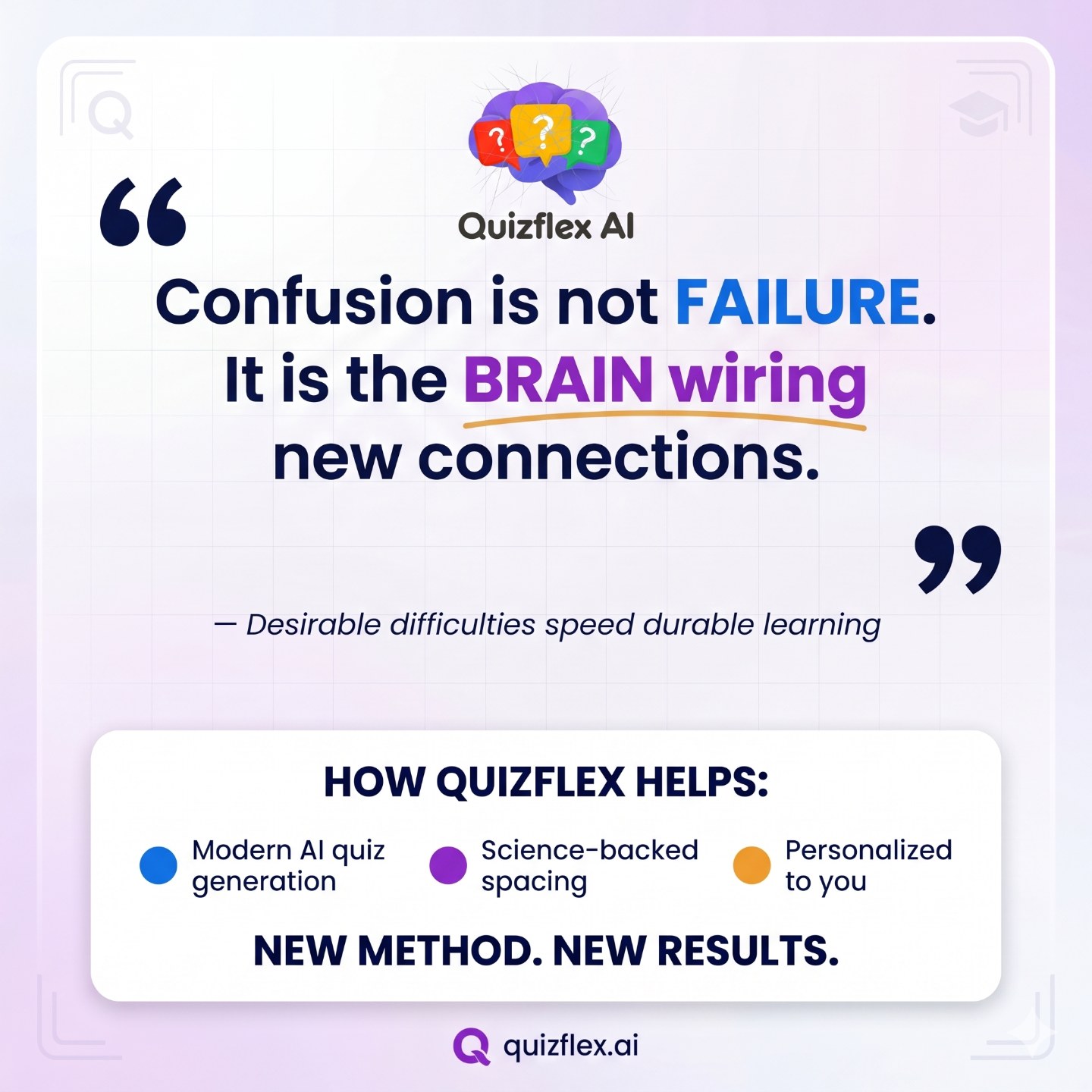 Illustration — Confusion is not FAILURE. It is the BRAIN wiring new connections. — Desi